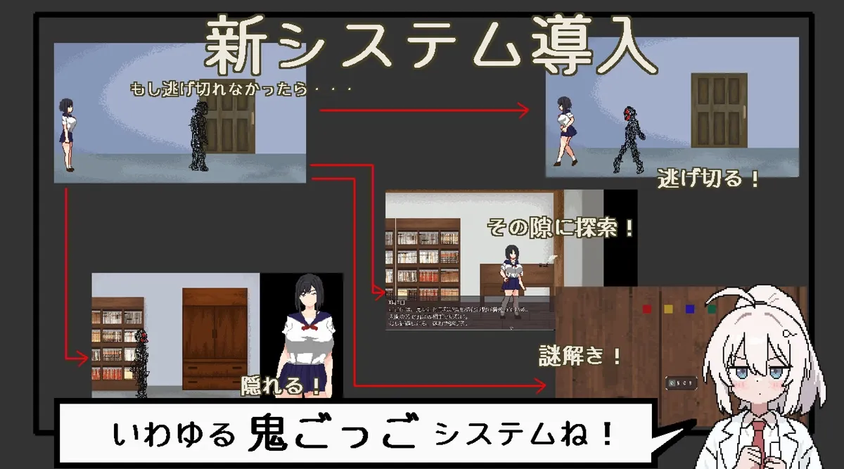 Nightmare Manor – Infinite Prison gameplay screenshot 1 (Ren'Py adult game) by Tsuyoi Ko – free download