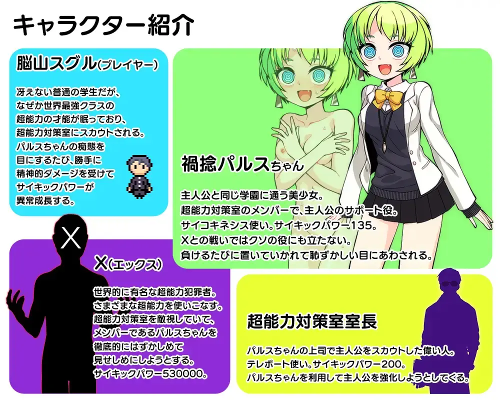 Psychic Operation X gameplay screenshot 2 (Ren'Py adult game) by aburasobabiyori – free download