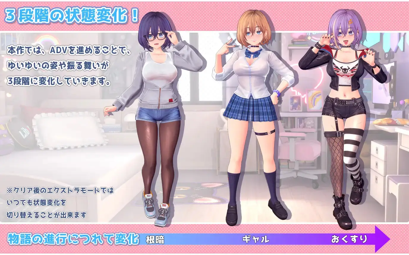 Yui Yui’s Exciting Live Stream Diary! gameplay screenshot 9 (Ren'Py adult game) by Wado Kaichin – free download